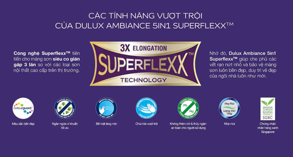sơn-dulux-chính-hãng - Toàn quốc - Bảng Màu Sơn Dulux 5 In 1 Superflexx Có Bao Nhiêu Màu Bang-mau-son-dulux-superflexx-5